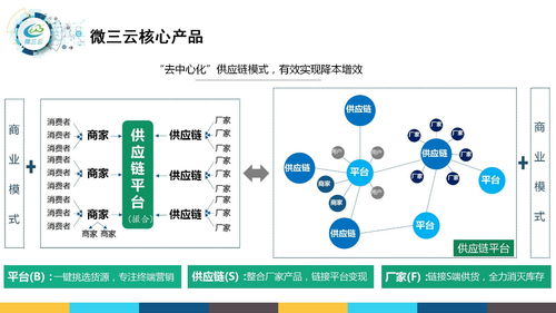 找软件公司开发系统 小程序 公众号 app 应该考虑哪些问题